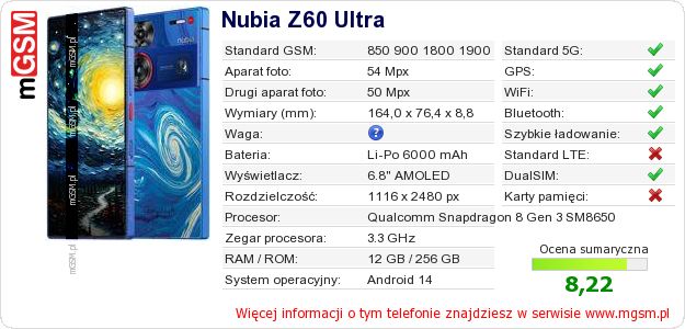 Dane telefonu Nubia Z60 Ultra Dane telefonu Nubia Z60 Ultra