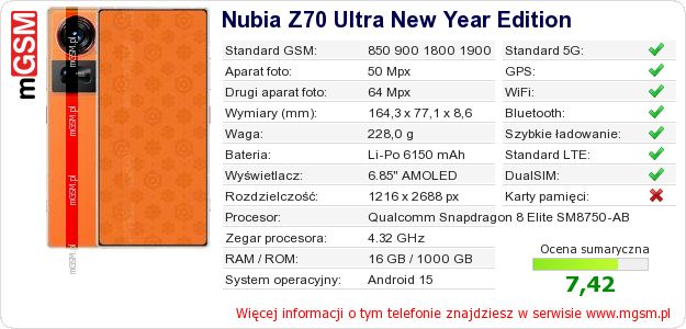 Dane telefonu Nubia Z70 Ultra New Year Edition Dane telefonu Nubia Z70 Ultra New Year Edition