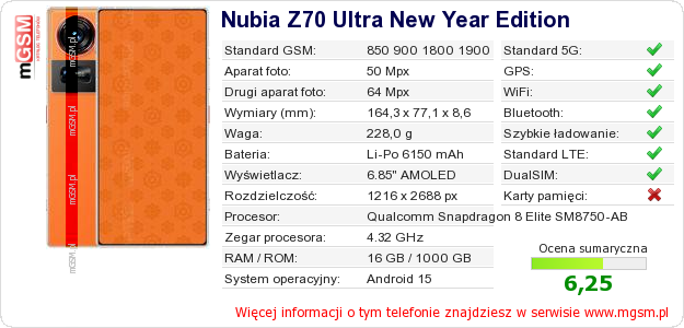 Dane telefonu Nubia Z70 Ultra New Year Edition Dane telefonu Nubia Z70 Ultra New Year Edition