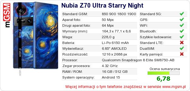 Dane telefonu Nubia Z70 Ultra Starry Night Dane telefonu Nubia Z70 Ultra Starry Night