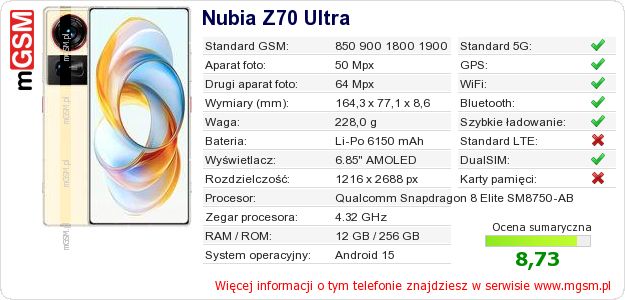 Dane telefonu Nubia Z70 Ultra
