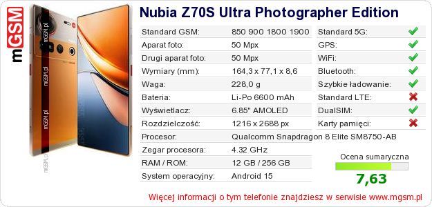 Dane telefonu Nubia Z70S Ultra Photographer Edition Dane telefonu Nubia Z70S Ultra Photographer Edition