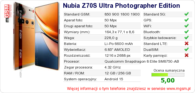 Dane telefonu Nubia Z70S Ultra Photographer Edition