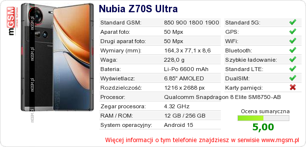 Dane telefonu Nubia Z70S Ultra