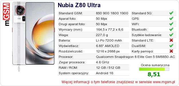 Dane telefonu Nubia Z80 Ultra