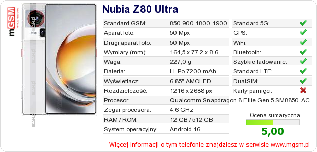 Dane telefonu Nubia Z80 Ultra