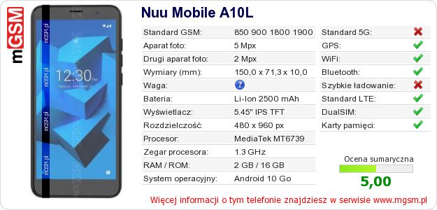 Dane telefonu Nuu Mobile A10L