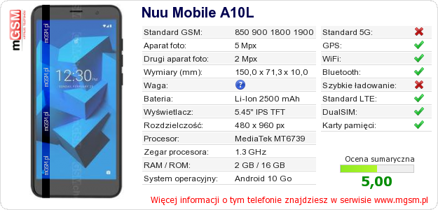Dane telefonu Nuu Mobile A10L