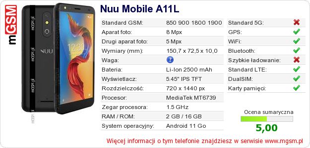 Dane telefonu Nuu Mobile A11L Dane telefonu Nuu Mobile A11L