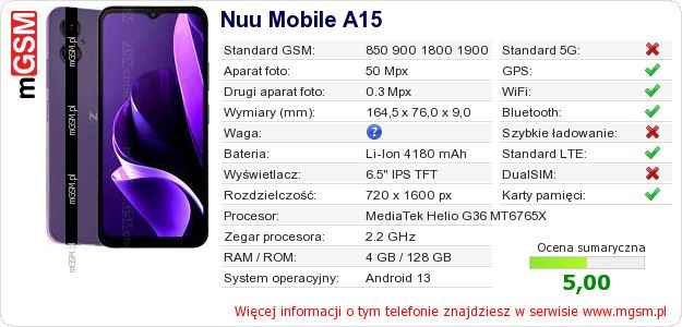 Dane telefonu Nuu Mobile A15