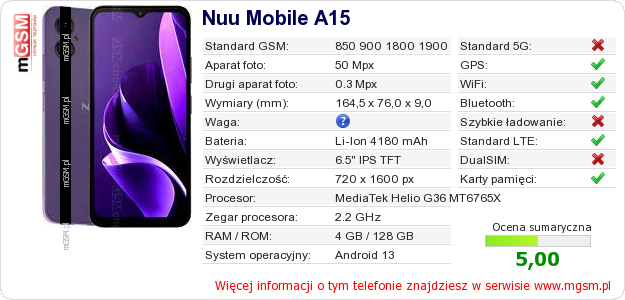 Dane telefonu Nuu Mobile A15