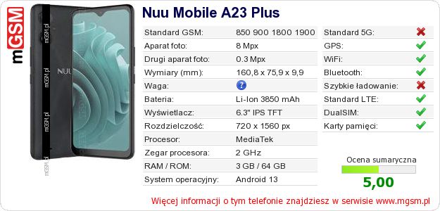 Dane telefonu Nuu Mobile A23 Plus Dane telefonu Nuu Mobile A23 Plus