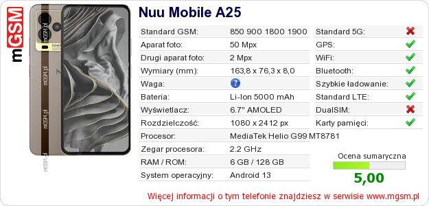 Dane telefonu Nuu Mobile A25 Dane telefonu Nuu Mobile A25