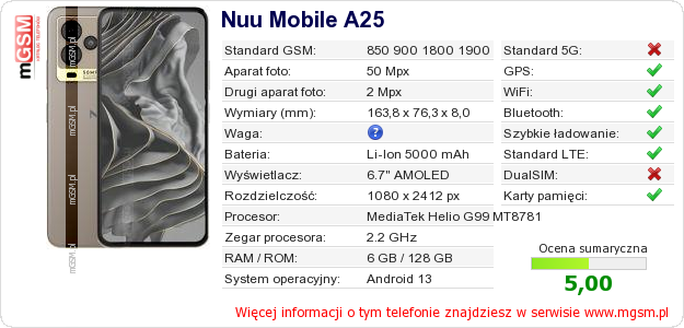 Dane telefonu Nuu Mobile A25