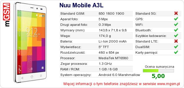 Dane telefonu Nuu Mobile A3L Dane telefonu Nuu Mobile A3L