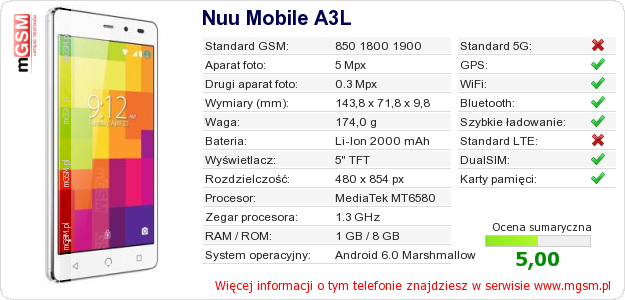 Dane telefonu Nuu Mobile A3L