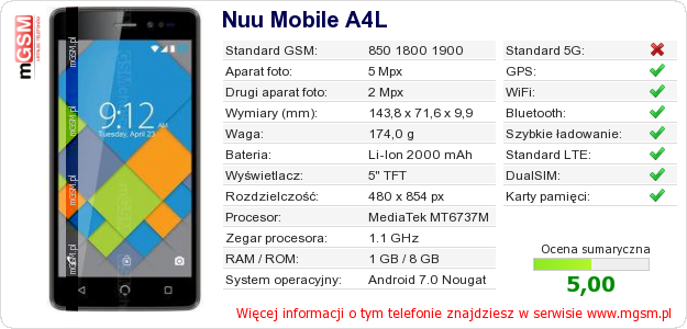 Dane telefonu Nuu Mobile A4L