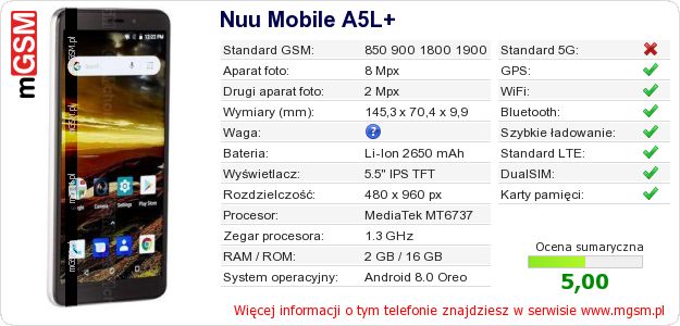 Dane telefonu Nuu Mobile A5L+ Dane telefonu Nuu Mobile A5L+