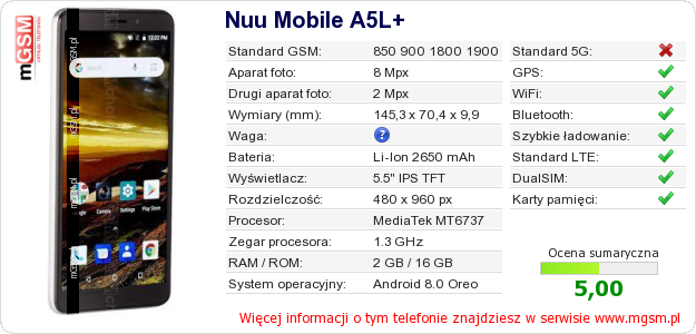 Dane telefonu Nuu Mobile A5L+ Dane telefonu Nuu Mobile A5L+