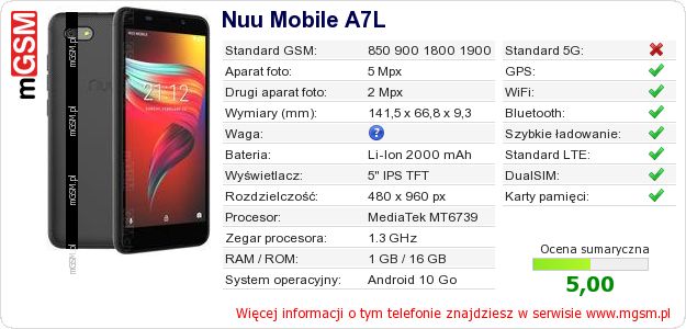 Dane telefonu Nuu Mobile A7L Dane telefonu Nuu Mobile A7L