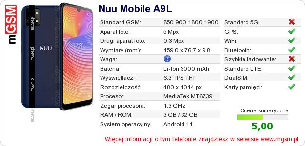 Dane telefonu Nuu Mobile A9L