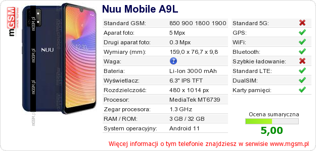 Dane telefonu Nuu Mobile A9L