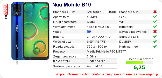 Dane telefonu Nuu Mobile B10