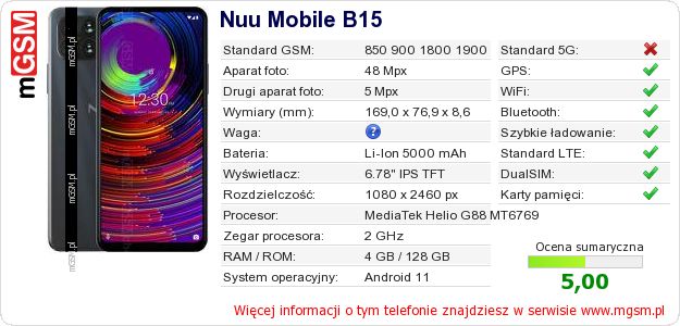 Dane telefonu Nuu Mobile B15