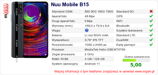 Dane telefonu Nuu Mobile B15