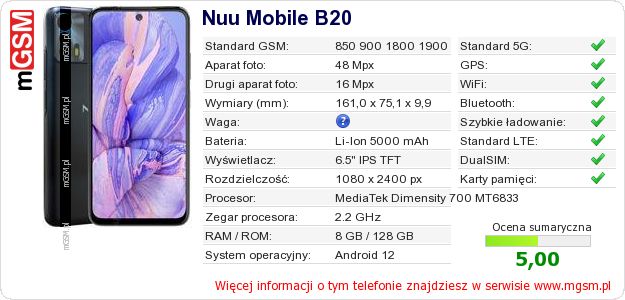 Dane telefonu Nuu Mobile B20 Dane telefonu Nuu Mobile B20
