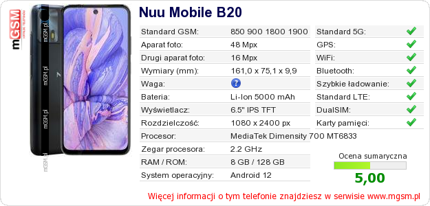 Dane telefonu Nuu Mobile B20
