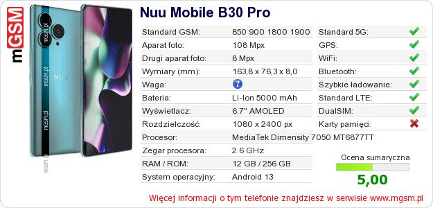 Dane telefonu Nuu Mobile B30 Pro