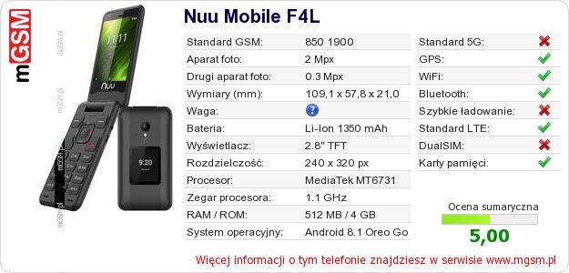 Dane telefonu Nuu Mobile F4L Dane telefonu Nuu Mobile F4L