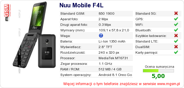 Dane telefonu Nuu Mobile F4L