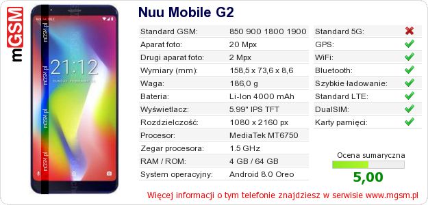 Dane telefonu Nuu Mobile G2