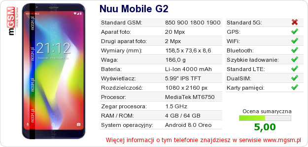 Dane telefonu Nuu Mobile G2