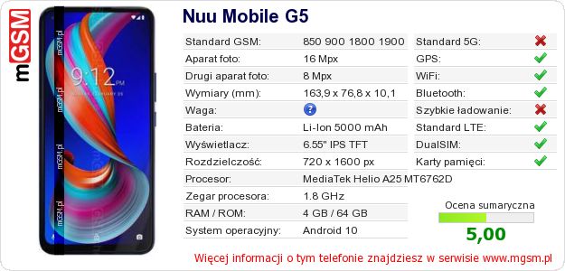 Dane telefonu Nuu Mobile G5