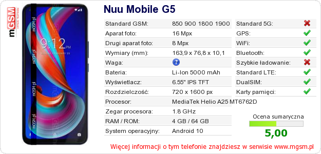 Dane telefonu Nuu Mobile G5 Dane telefonu Nuu Mobile G5