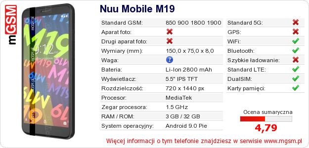 Dane telefonu Nuu Mobile M19