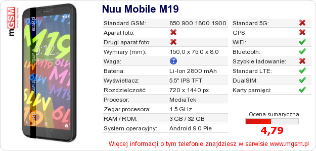 Dane telefonu Nuu Mobile M19