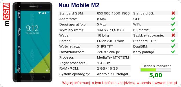 Dane telefonu Nuu Mobile M2