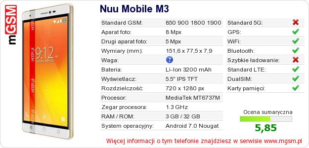 Dane telefonu Nuu Mobile M3 Dane telefonu Nuu Mobile M3