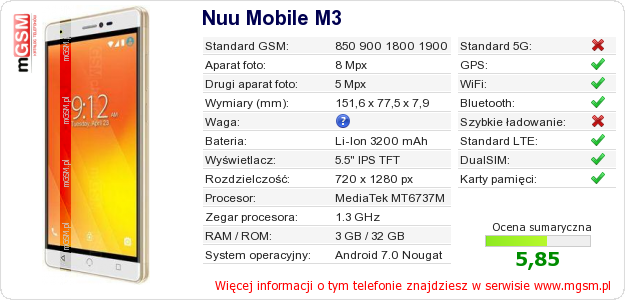 Dane telefonu Nuu Mobile M3