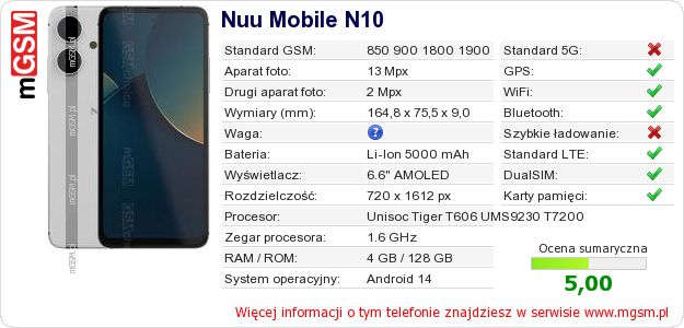 Dane telefonu Nuu Mobile N10 Dane telefonu Nuu Mobile N10