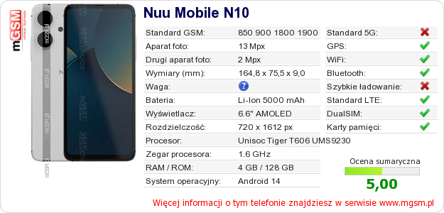 Dane telefonu Nuu Mobile N10