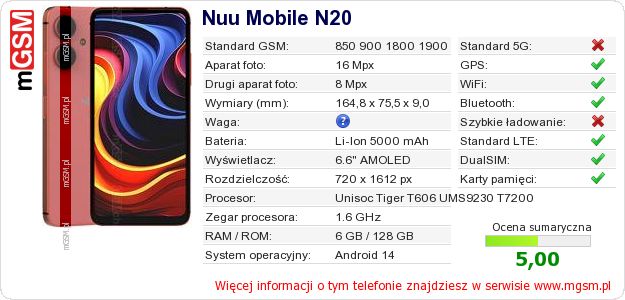 Dane telefonu Nuu Mobile N20 Dane telefonu Nuu Mobile N20