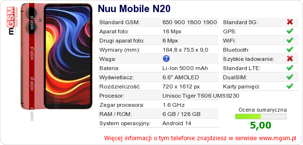 Dane telefonu Nuu Mobile N20