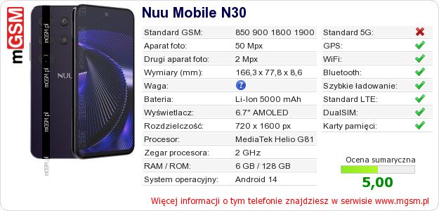 Dane telefonu Nuu Mobile N30 Dane telefonu Nuu Mobile N30