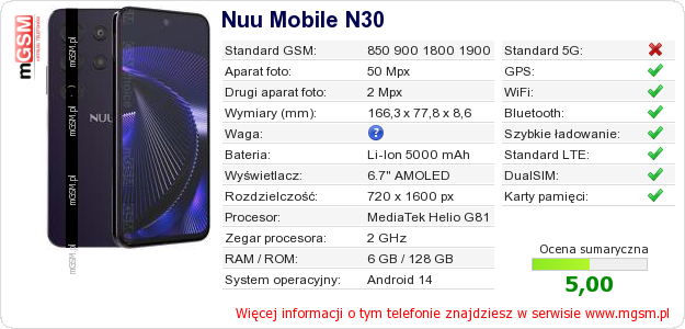 Dane telefonu Nuu Mobile N30