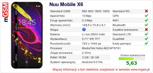 Dane telefonu Nuu Mobile X6
